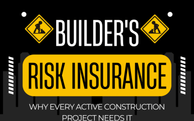 Builder’s Risk Insurance: What It Is, What It Covers, and Why Every Active Construction Project Needs It